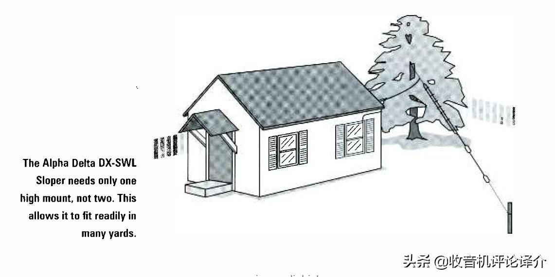 如何增强短波收音机的收音效果,短波收音机怎么调节频率