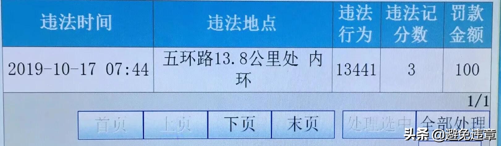 北京没办进京证拍不拍,北京没办进京证进了四环会怎样