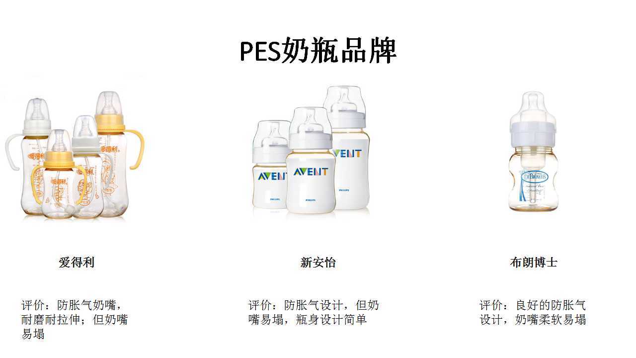 ppsu硅胶奶瓶品牌,玻璃ppsu奶瓶200毫升