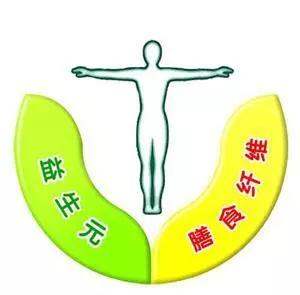 益生元到底是个什么玩意