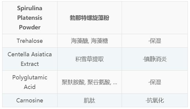 泰国海藻面膜效果怎么样,泰国海藻面膜怎么样