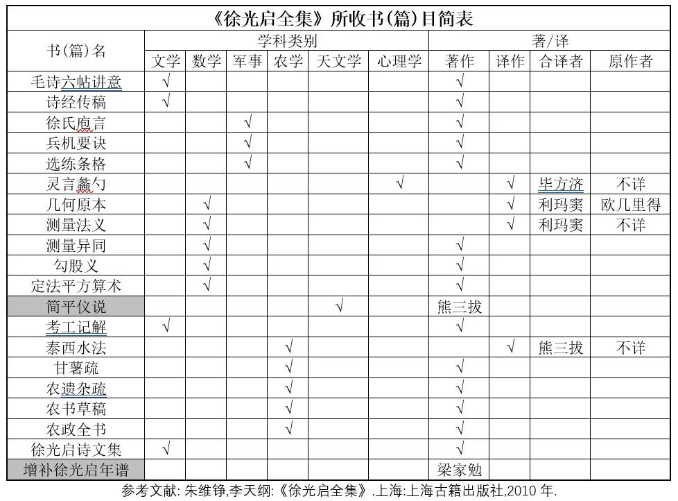 涓浗绗竴涓笂娴蜂汉,100骞村墠鐨勪笂娴蜂汉閬囧埌鐜板湪鐨勪笂娴蜂汉