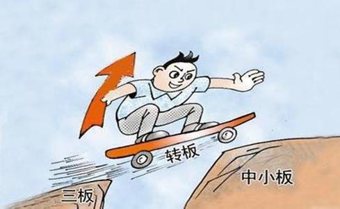 平安新三板打新时间,新三板打新有风险吗