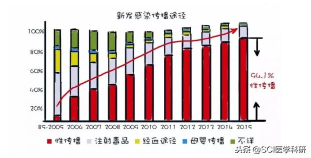 寰楄壘婊嬬梾鍘嗙▼,寰楄壘婊嬬梾鐨勫コ浜洪兘鎬庝箞鏍蜂簡