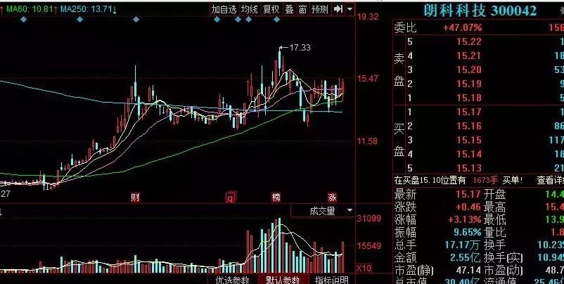 明日精选股票一览表,明日个股精选一股