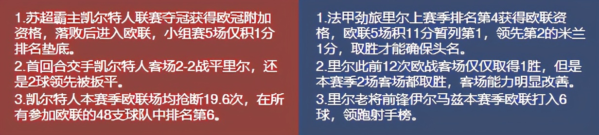 今日竟彩推荐，依旧稳如老狗，恭喜昨天收米的朋友