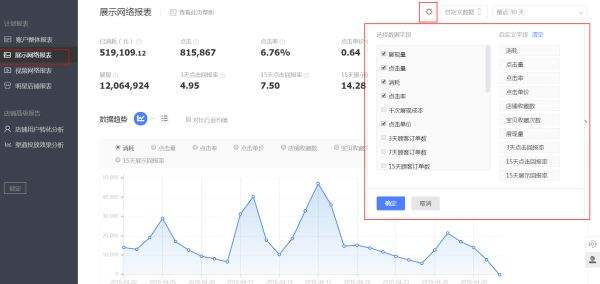 淘宝网店新手如何生存,淘宝电商新手开网店