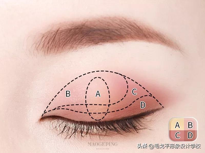 四色眼影盘怎么画眼影,新手眼影怎么画真的简单又好看