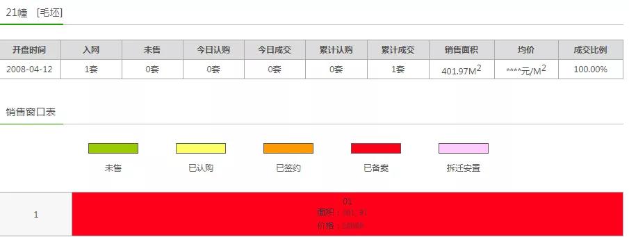 南京别墅降价急售,南京最贵别墅3年缩水2800万
