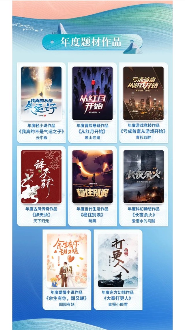 2019阅文集团风云盛典,2020阅文风云盛典