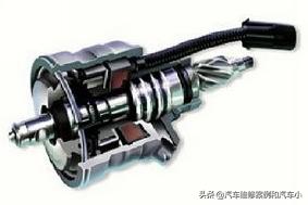 可变转向比原理,方向盘自动转向实现原理