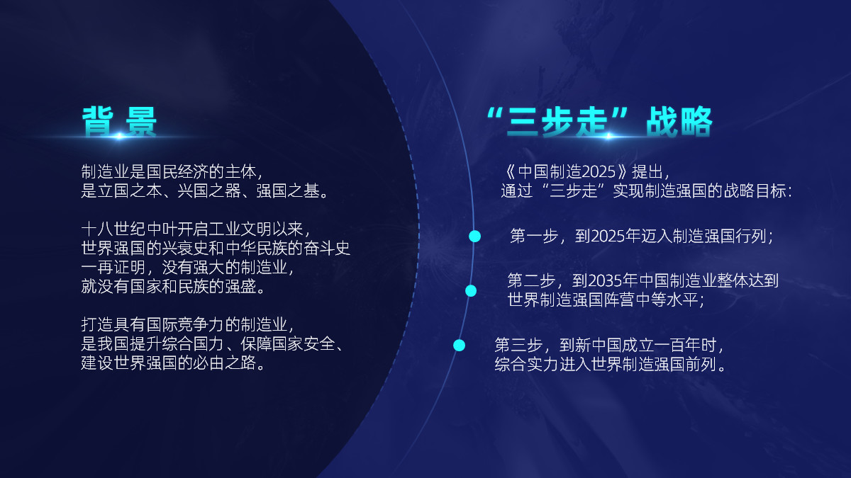 ppt中内容有十多个要怎么排版,ppt目录文字过多怎么排版