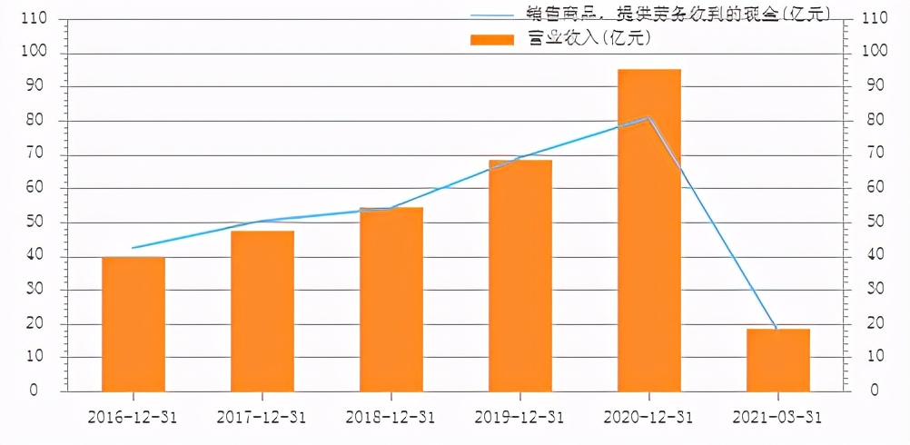 宝信软件股票行情分析,宝信软件股票为什么大幅下跌