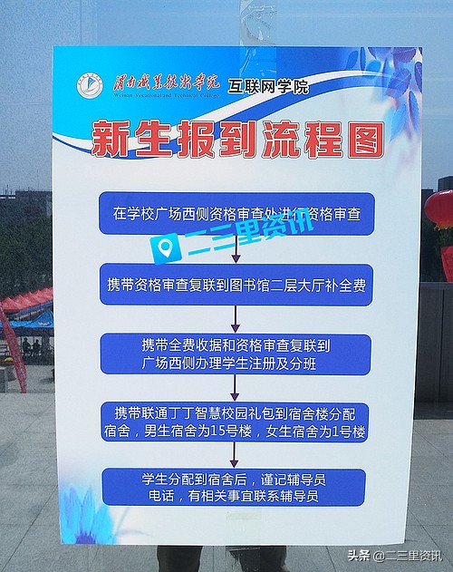 渭南职业技术学院中国联通,渭南办理联通卡