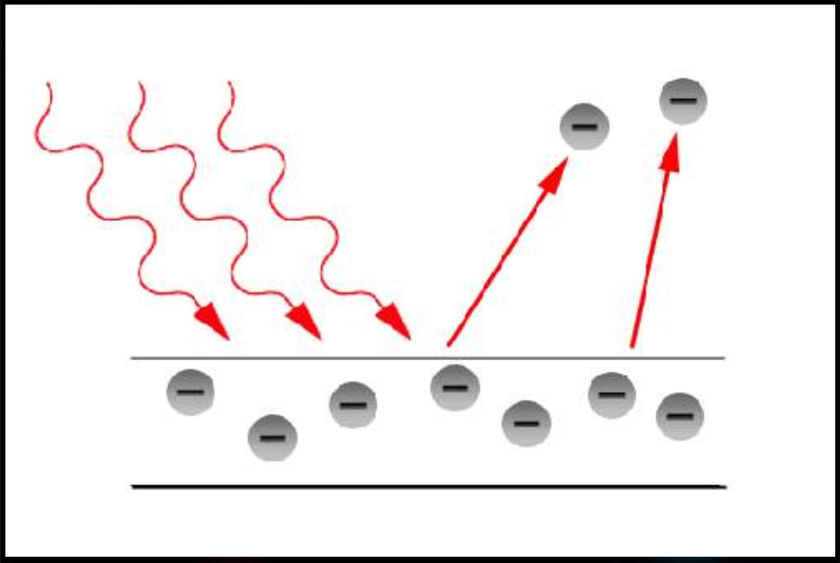 爱因斯坦所说的上帝不会甩骰子,爱因斯坦说上帝不掷骰子谁反驳