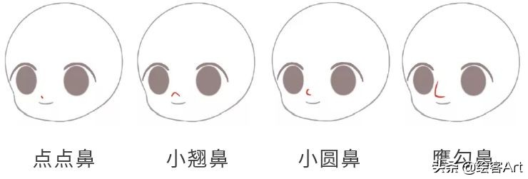萌值爆表的Q版人物脑袋画法全解析，你确定不来pick一下？