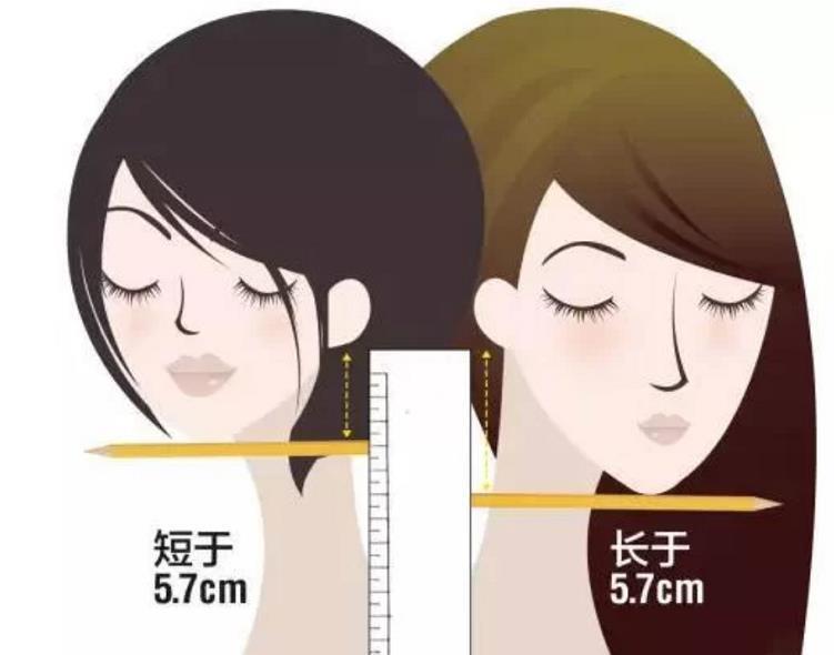 流行短发波波头适合什么样的脸型,今年流行什么发型短发波波头