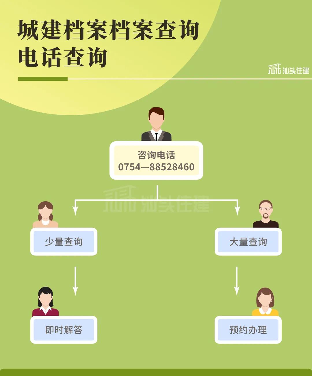 你所不了解的是什么,你所不了解的餐饮行业