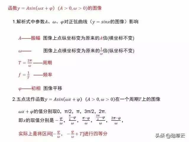 数学公式大全高中三角函数讲解,初中三角函数的公式和定理