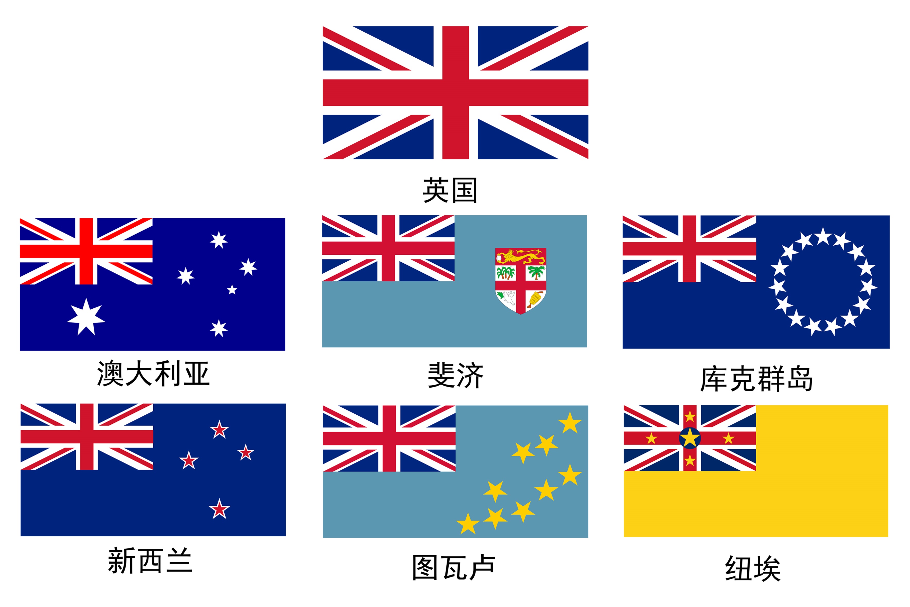 “网络热门*旗国**鉴定”，没用的知识又增加了