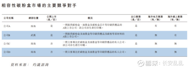 纳思达打印机及耗材生产基地,纳思达股票会继续跌吗