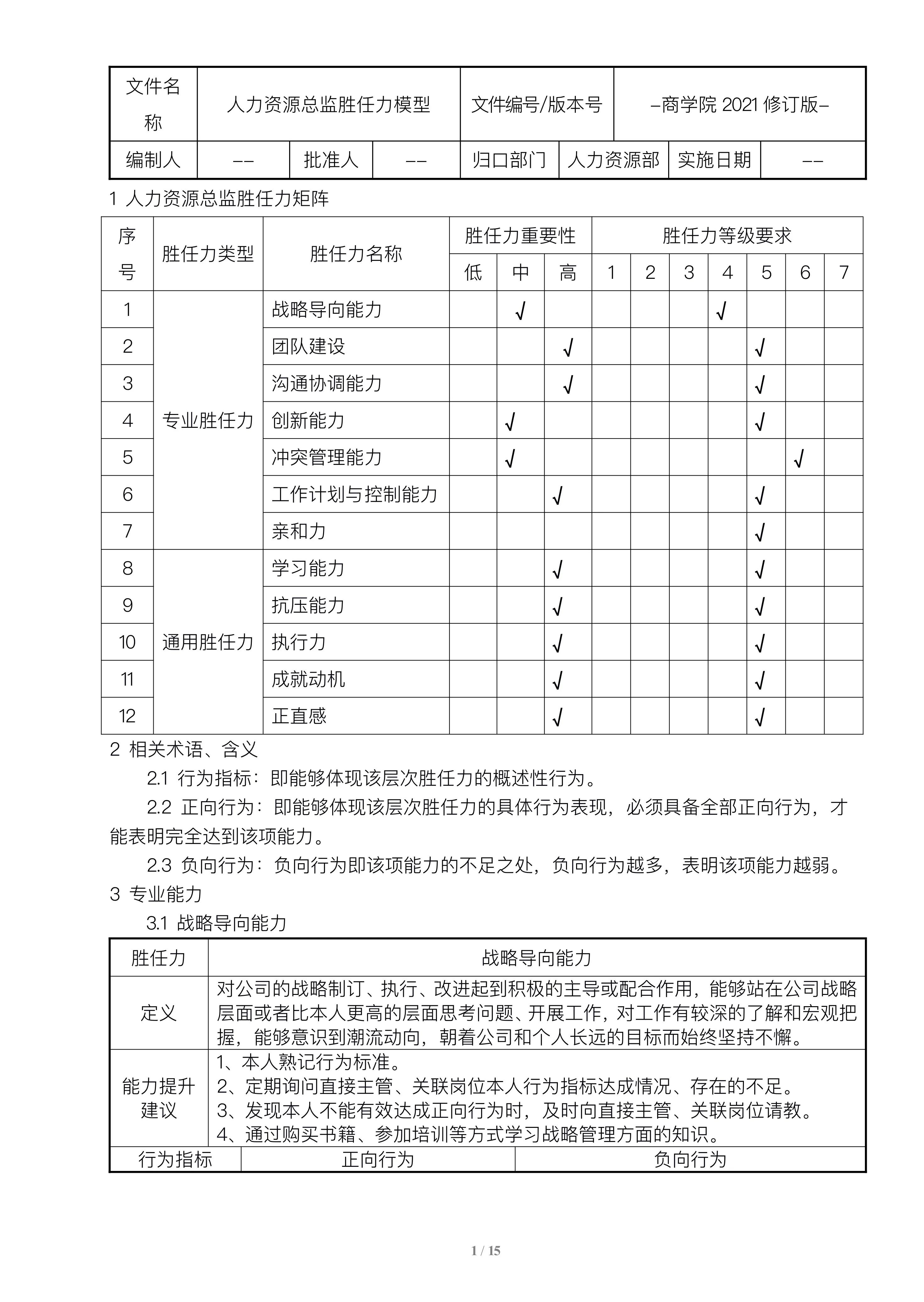 人力资源管理胜任力模型数据分析,供应链总监胜任力模型