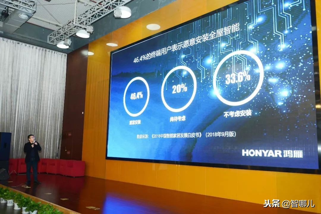 夏晓衍：解决行内热、市场冷、落地难，鸿雁是怎么做的？