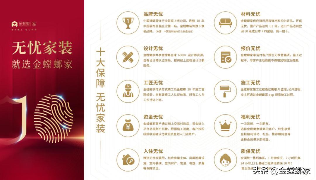 金螳螂的家装运营模式,金螳螂家全案整装