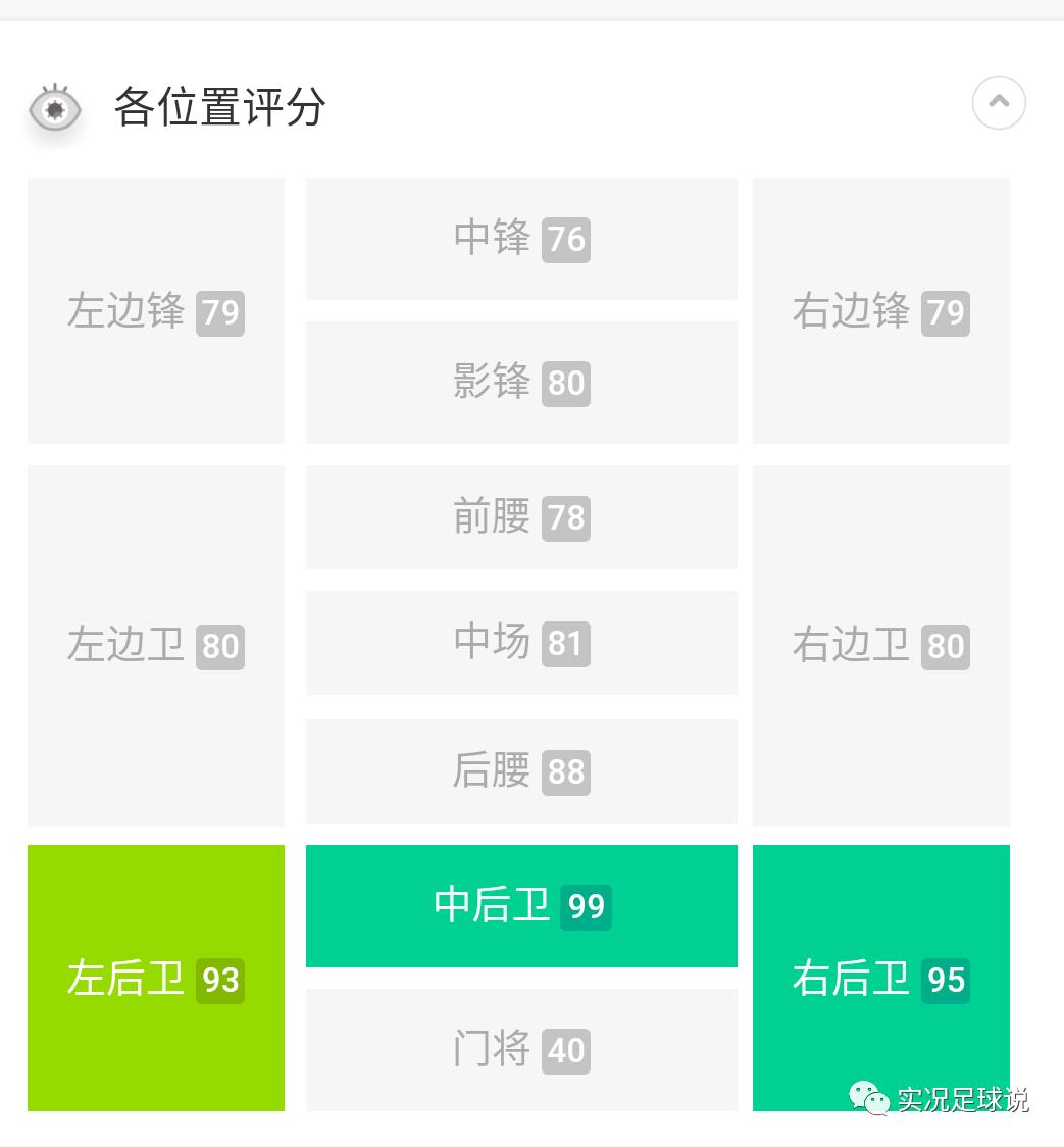 实况马尔蒂尼还值得抽吗,实况马尔蒂尼测评