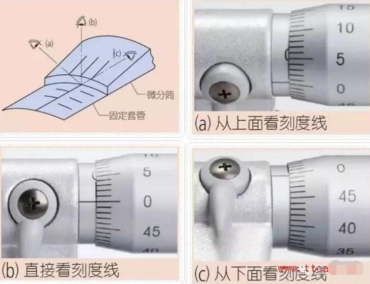 如何正确使用千分尺测量外形尺寸,千分尺测量使用教程新手