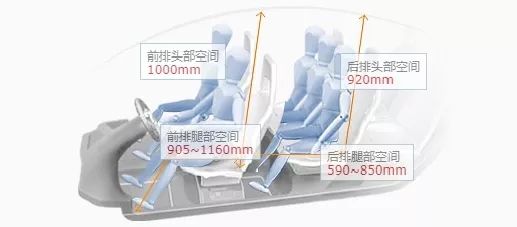 我竟靠迈锐宝收获了爱情？