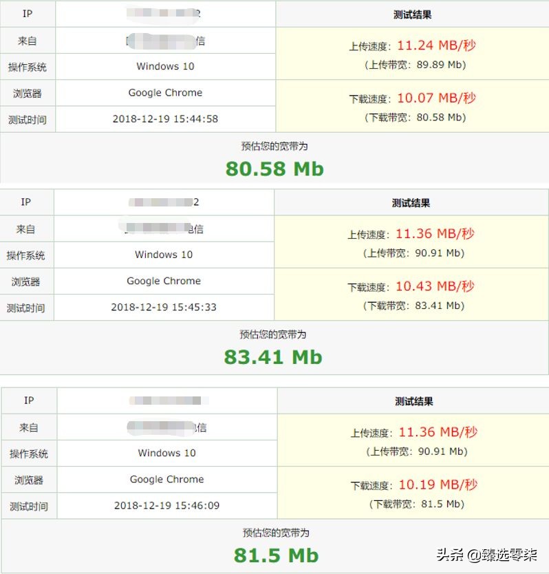 六大网盘大比拼，谁家最牛掰？