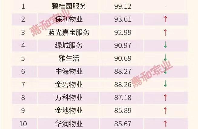 住宅健康空间设计,住宅布局与健康关系