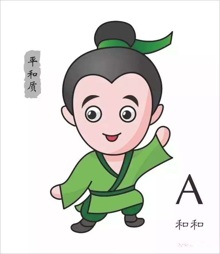 养生也要分人而异9种体质对应9种养生方法你的体质该如何养生？