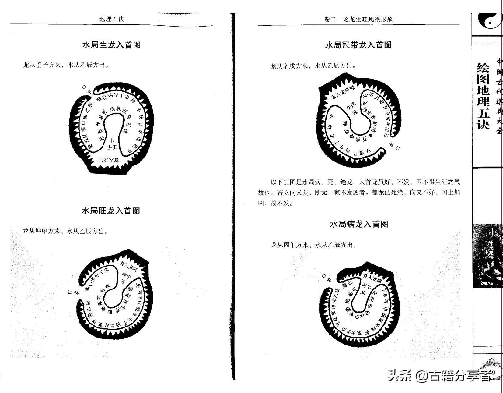 阴宅风水地理五诀图详解,阴阳宅地理风水全集