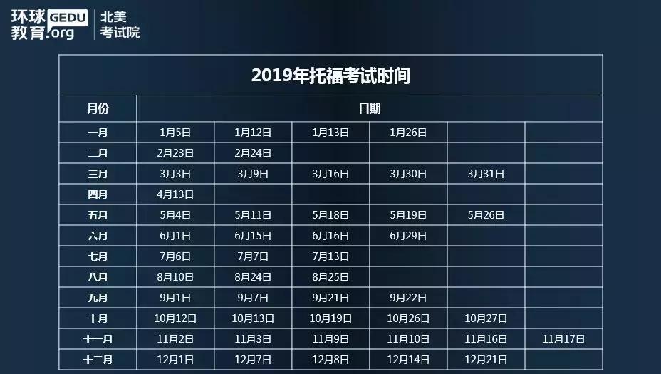 雅思托福satgre考试,雅思托福考试时间表