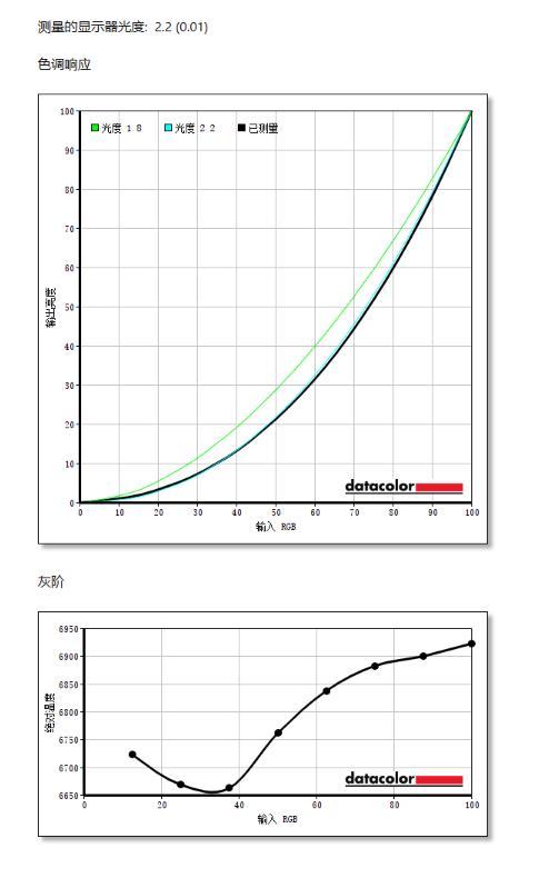 飞利浦342b1c带鱼屏,34寸飞利浦显示器