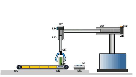 plc编程中常用的十个典型控制程序,plc学习四步走快速上手plc编程