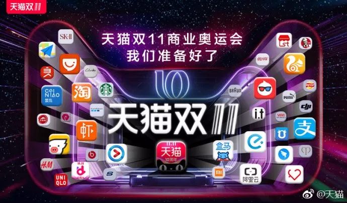 双十一天猫突破五千亿销售额,双十一天猫日化行业营销战报