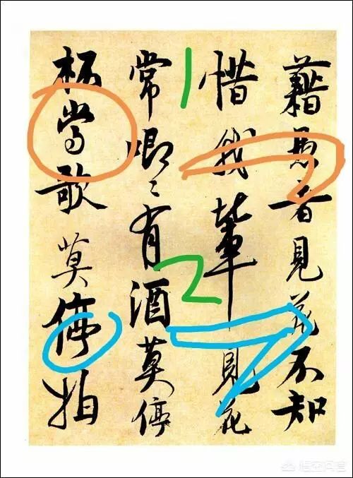 区分正反转有什么用,怎么区分反文跟折文