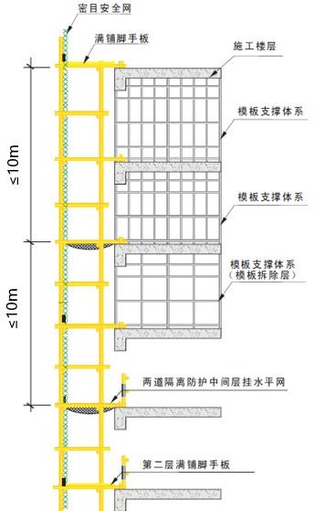 婀栧崡鑺辩寮忔偓鎸戣剼鎵嬫灦鎷嗛櫎,鏂板瀷鑺辩寮忔偓鎸戣剼鎵嬫灦鏂藉伐鏂规