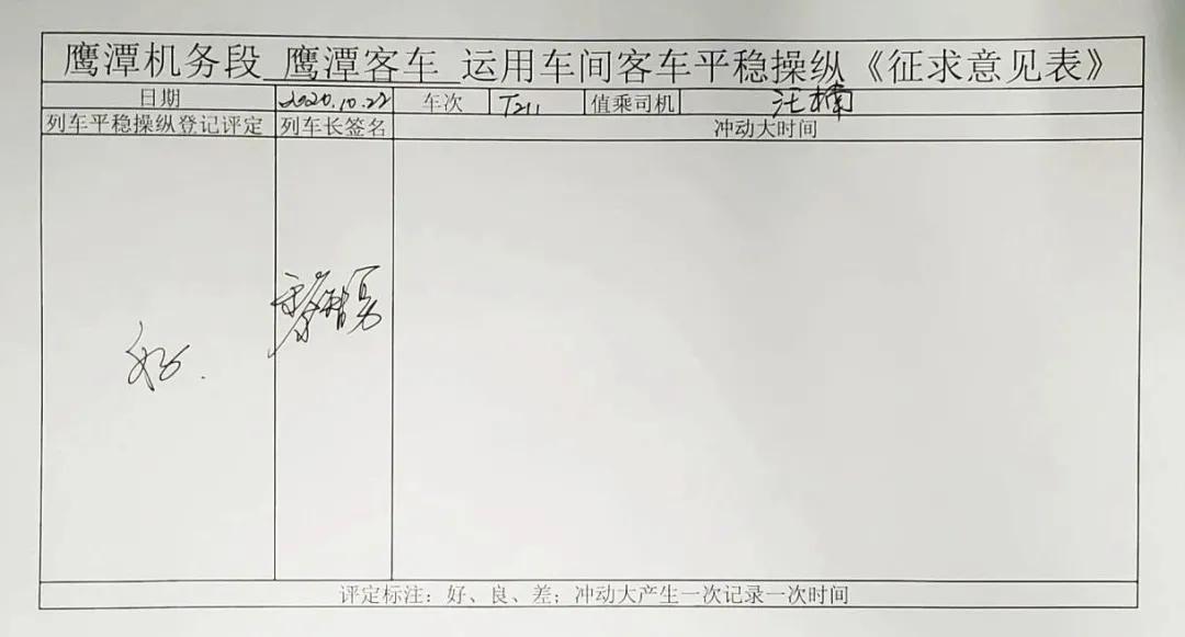 如何评价一个司机的车技,怎么评价女司机的车技