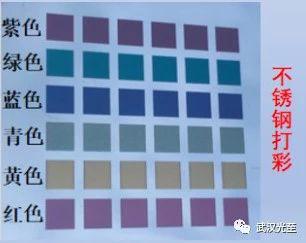 mopa激光器和脉冲激光器,光纤激光器和脉冲激光器的区别