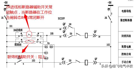 物业电工的基本常识,物业电工怎么入门