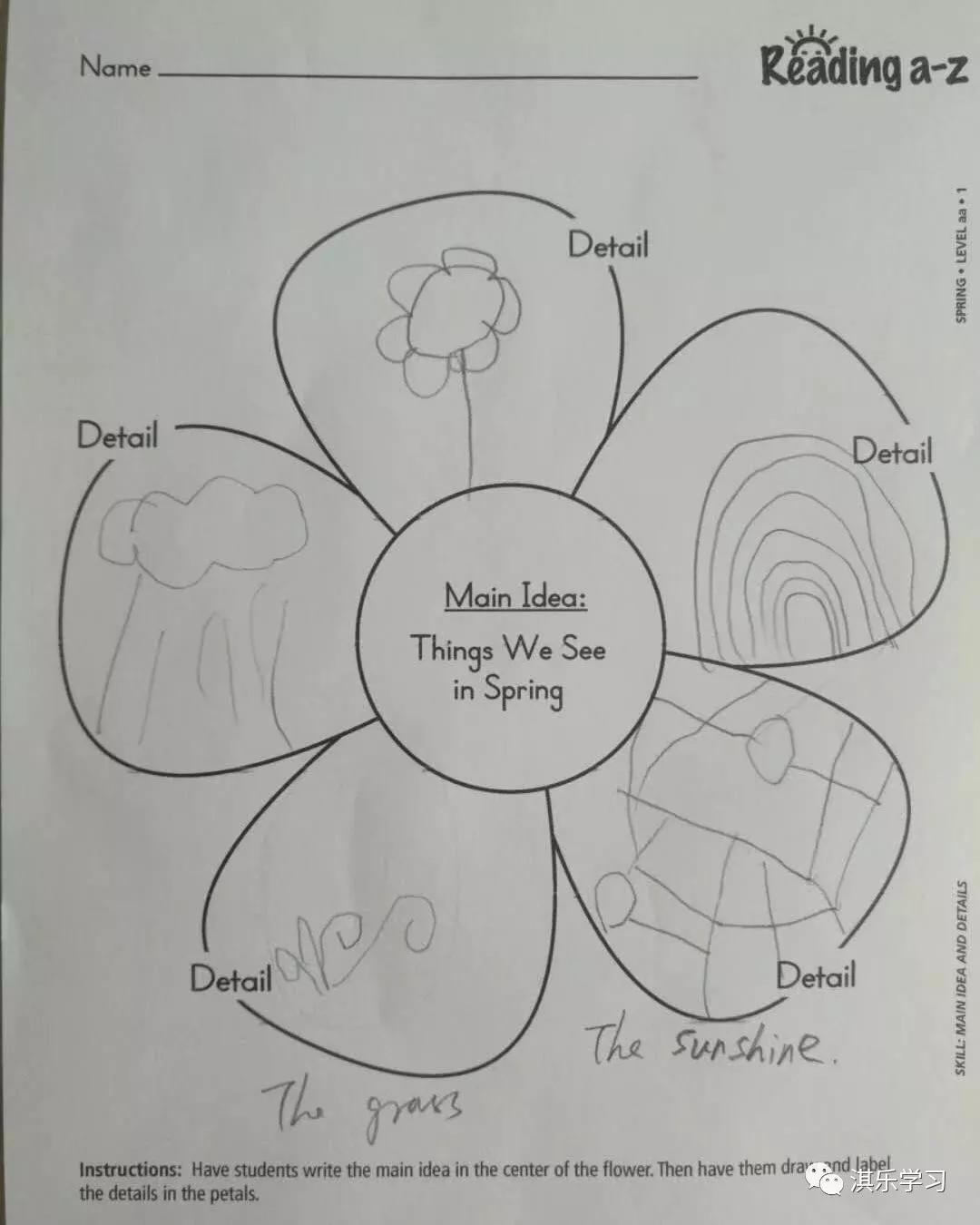 razaa要熟练掌握吗,razaa是什么