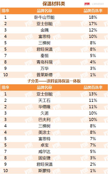 幕墙行业还能走多远,幕墙行业的发展历程