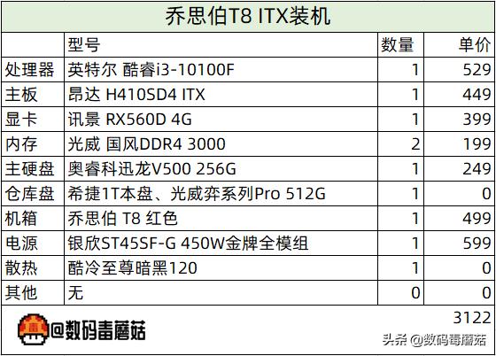 昂达h410itx怎么装,昂达h410itx