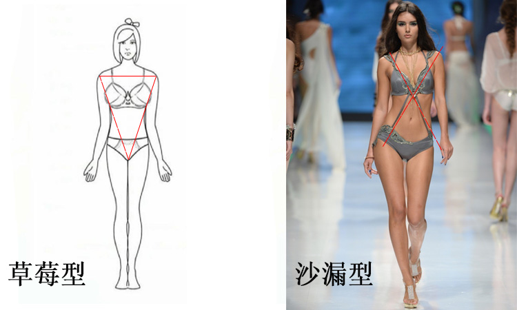 肩宽怎么穿衣服才好看呢,衣姐说穿搭