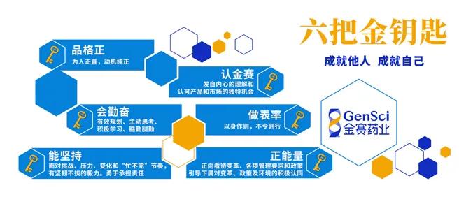 长春金赛药业有前途吗,金赛药业有限责任公司