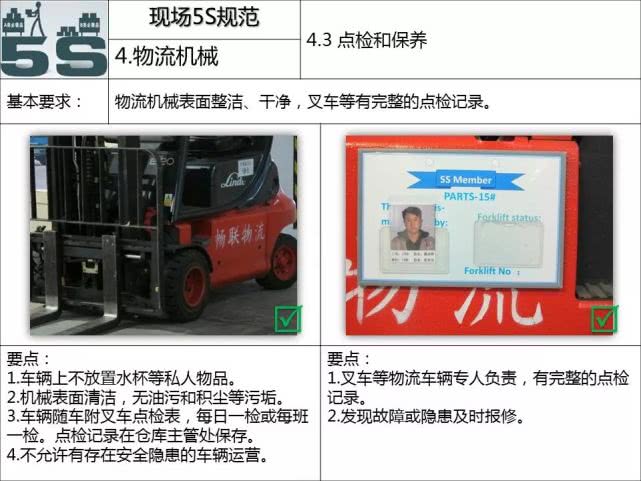 现场管理5s标准手册,5s现场管理培训教材ppt